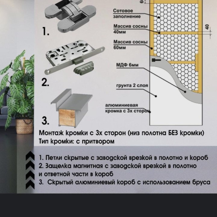 Двери межкомнатные под покраску