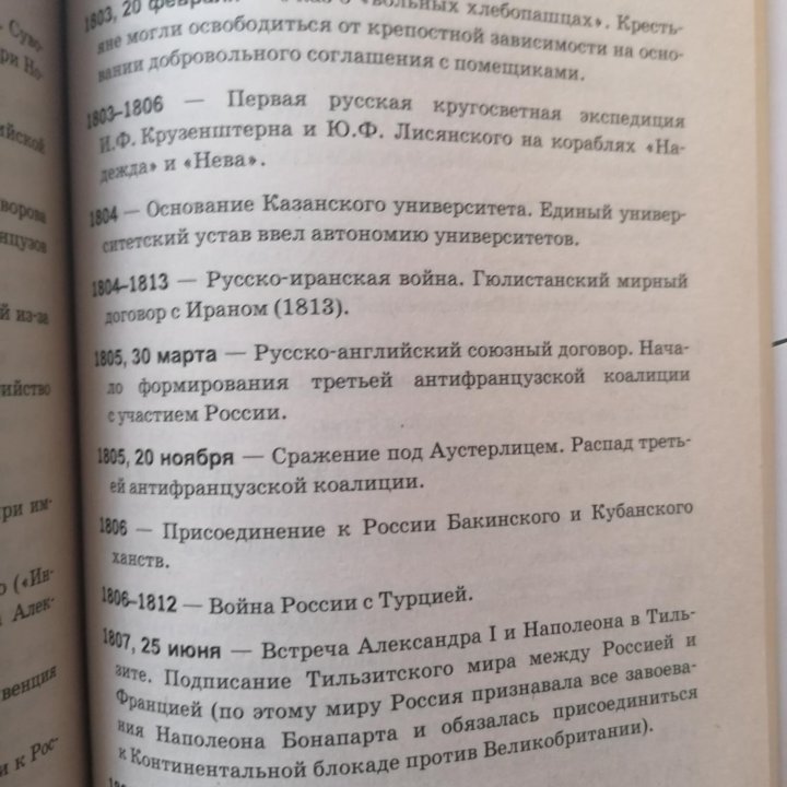 Справочник по Истории. Даты. 5-11 классы