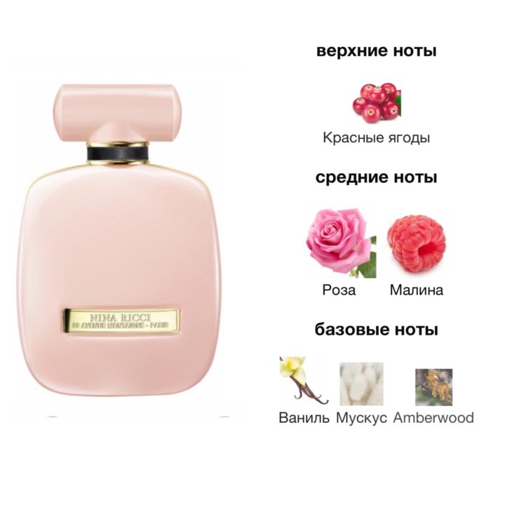 Женские духи Rose Extase Nina Ricci