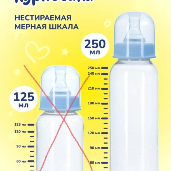 Бутылочки для кормления