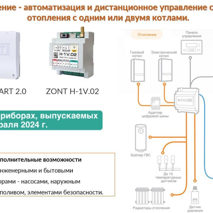 Zont монтаж установка настройка подбор