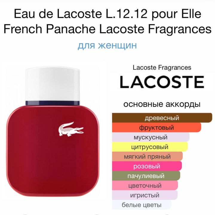 Женские духи Lacoste L.12.12 Elle French Panache