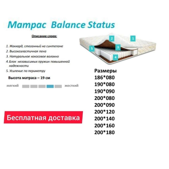 Матрас Аскона Balance Status