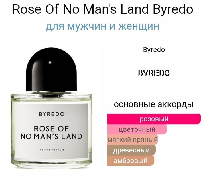 Патфюм туалетная вода Rose Of No Man's Land Byred