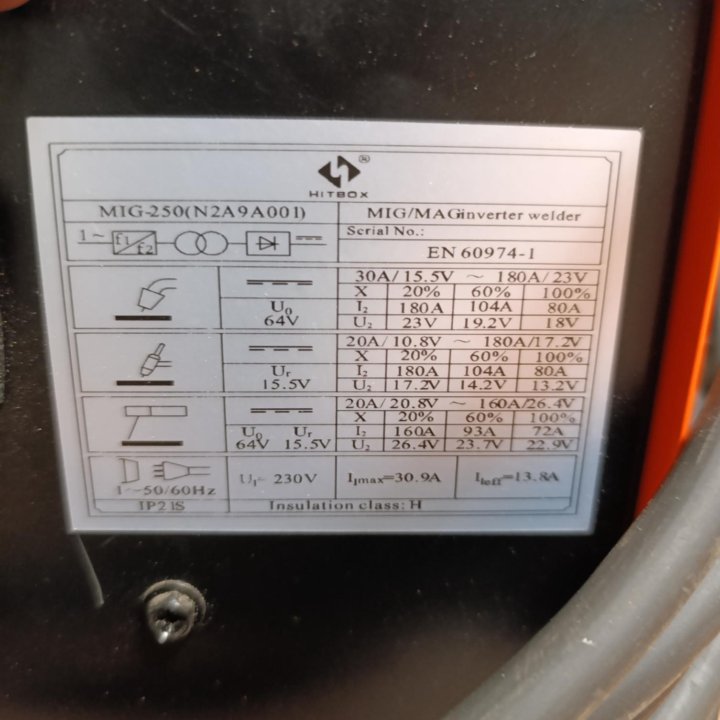 Сварочный полуавтомат Hitbox mig 250