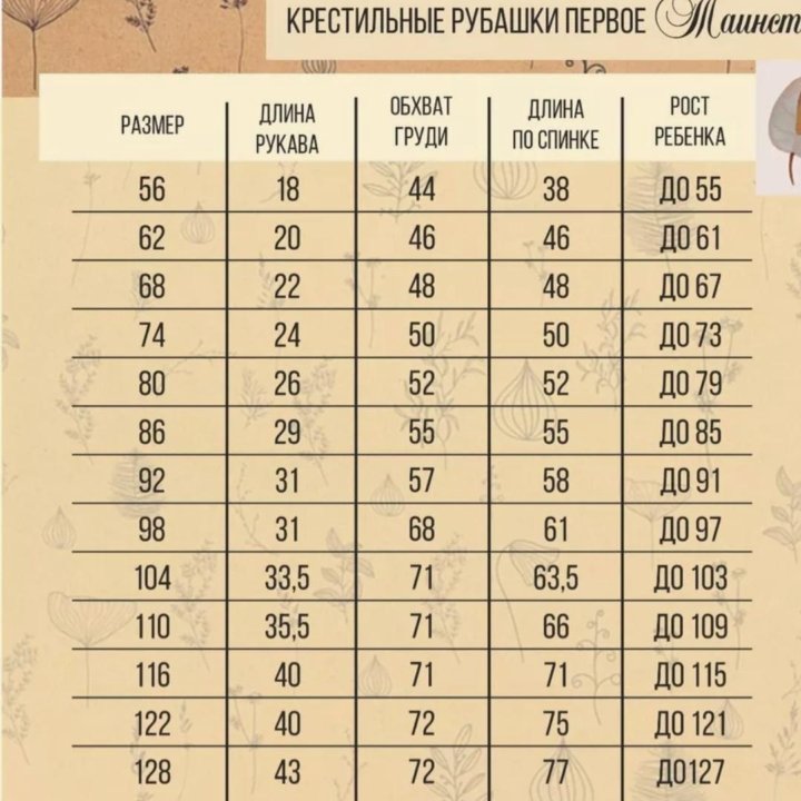 Именной крестильный набор с крестиком и шнурком