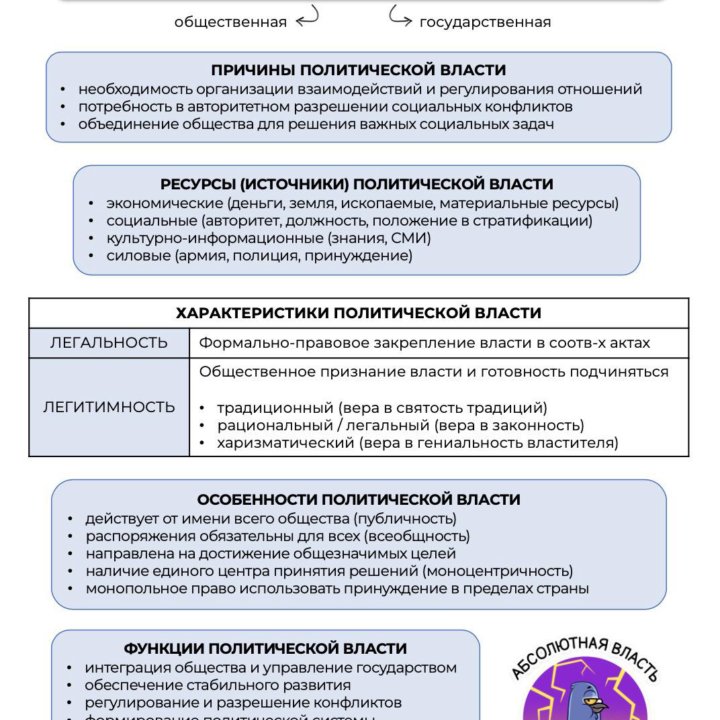 Репетитор по обществознанию