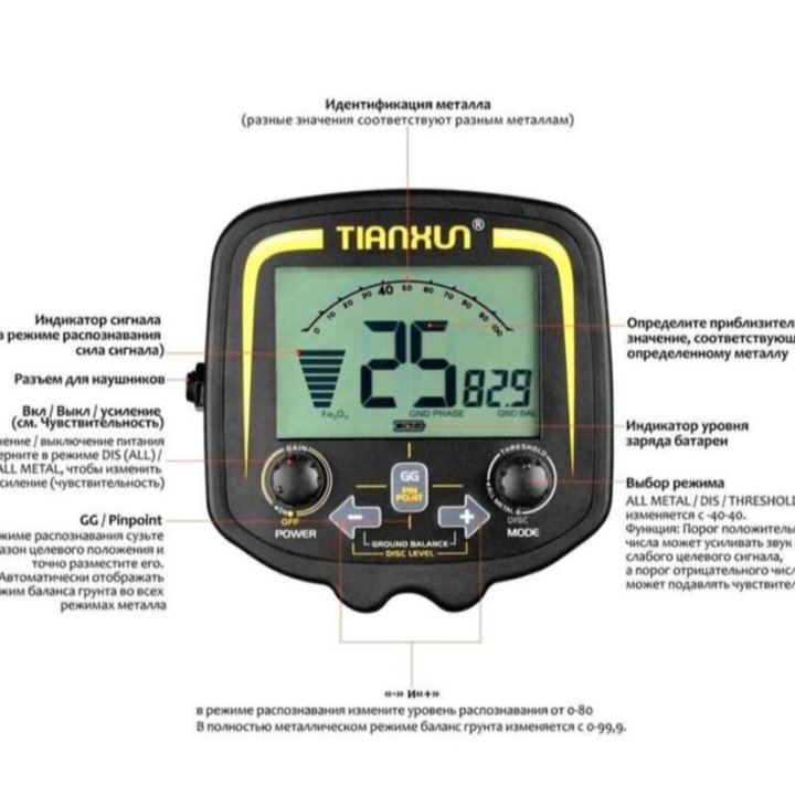 Металлоискатель Tianxun TX 850. 