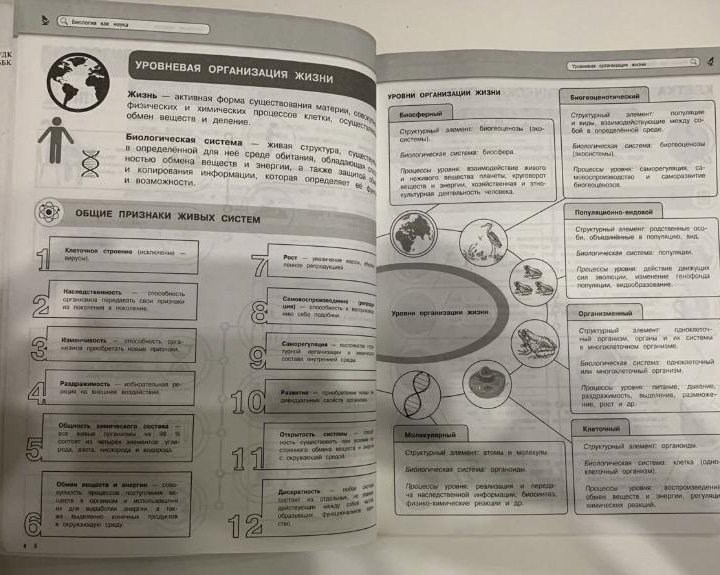 Наглядный школьн. курс «Удобно и понятно» БИОЛОГИЯ