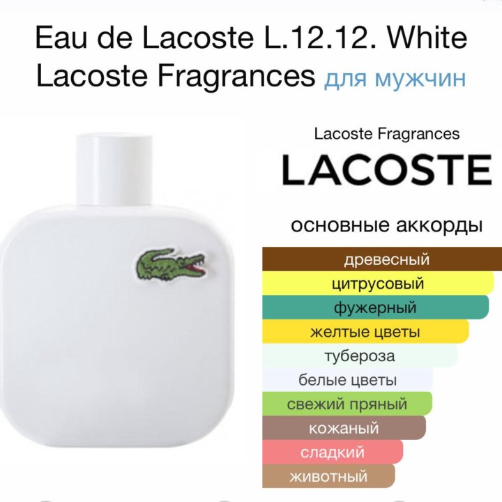 Мужские духи Lacoste L.12.12 Blanc 100 мл.