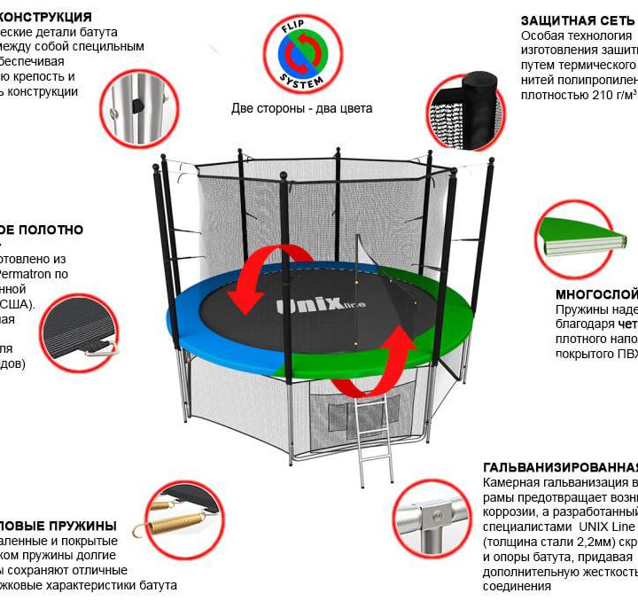 Батут с внутренней сеткой 8 футов