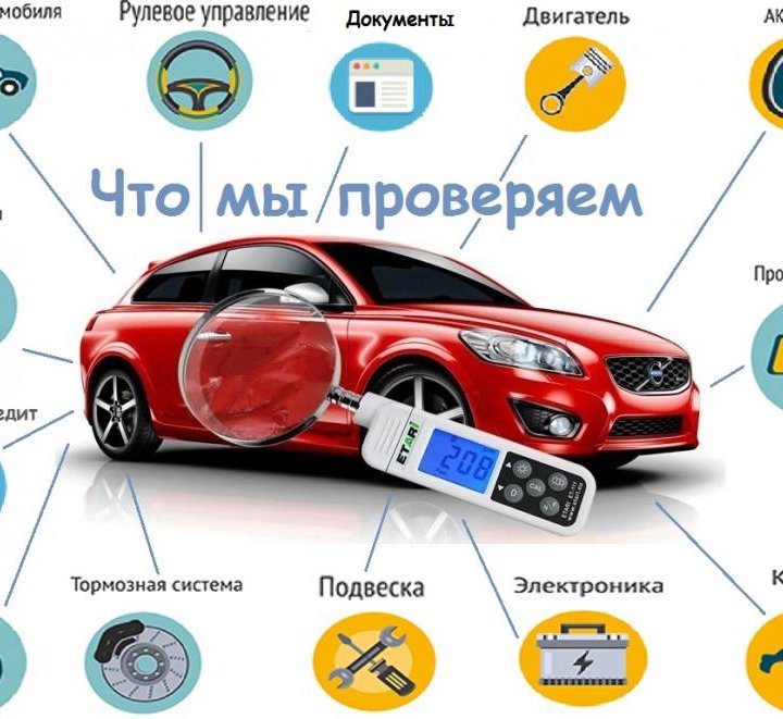 Автоподбор, проверка авто