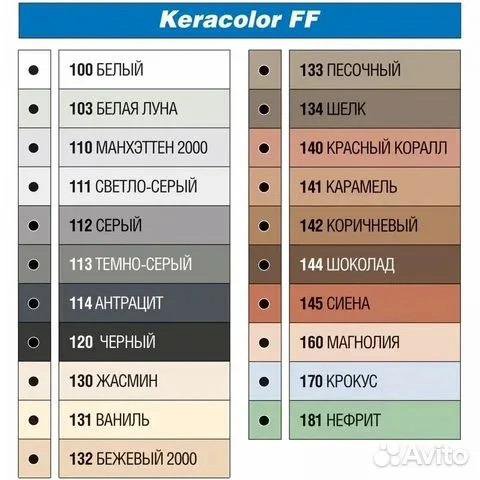 Затирка цементная Mapei Keracolor FF 112 серая