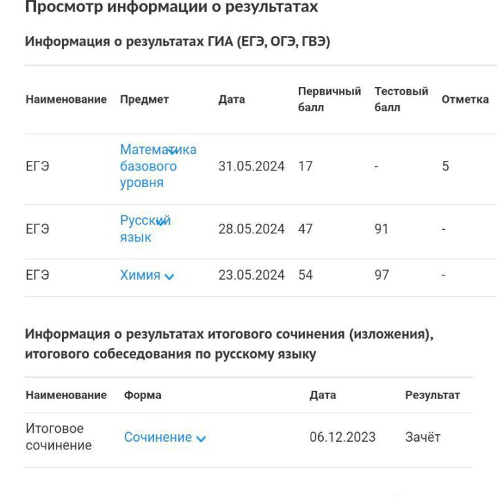 Репетитор ОГЭ/ЕГЭ по химии