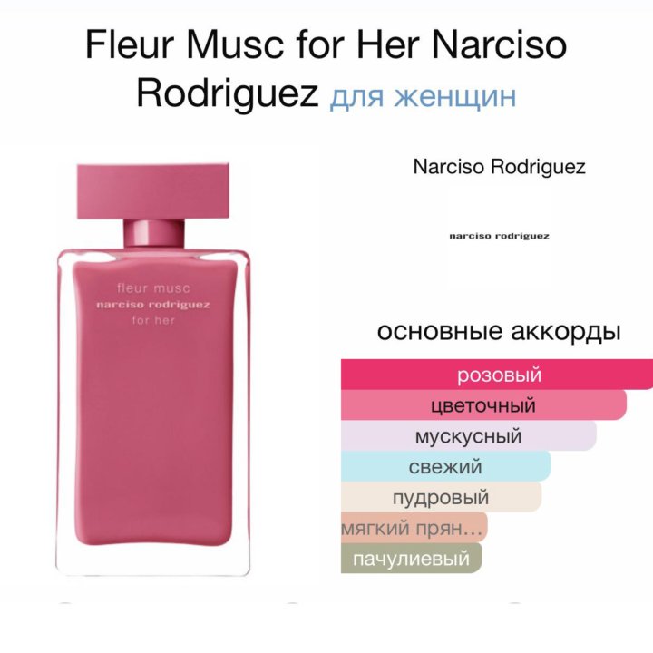 Женские духи Fleur Musc for Her Narciso Rodriguez