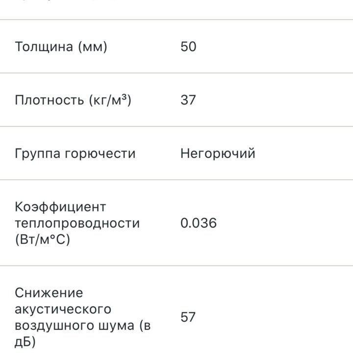 Звукоизоляция Rockwool Акустик Стандарт 50мм