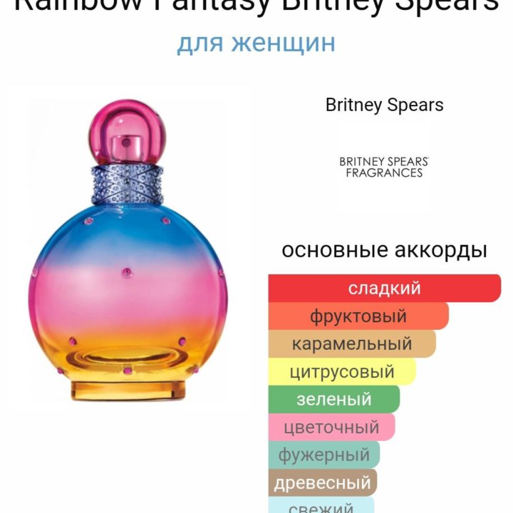 Тестер Britney Spears «Rainbow Fantasy»  60ml