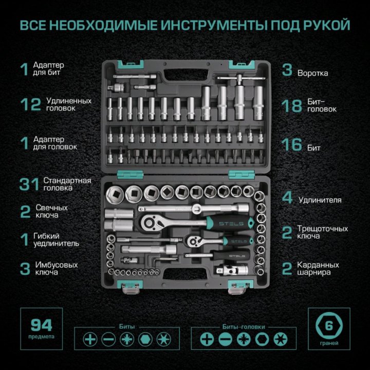 Набор инструментов stels 1/2