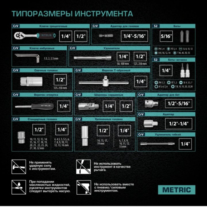 Набор инструментов stels 1/2