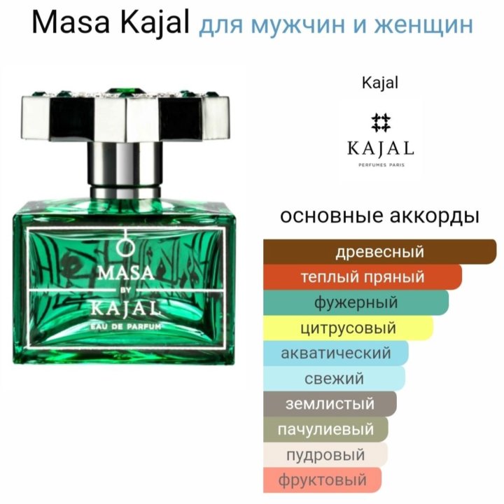 Парфюм! Оригинал!!!