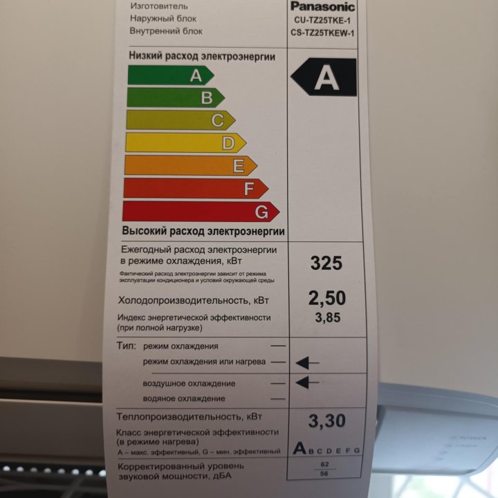 Кондиционер Panasonic compact inverter