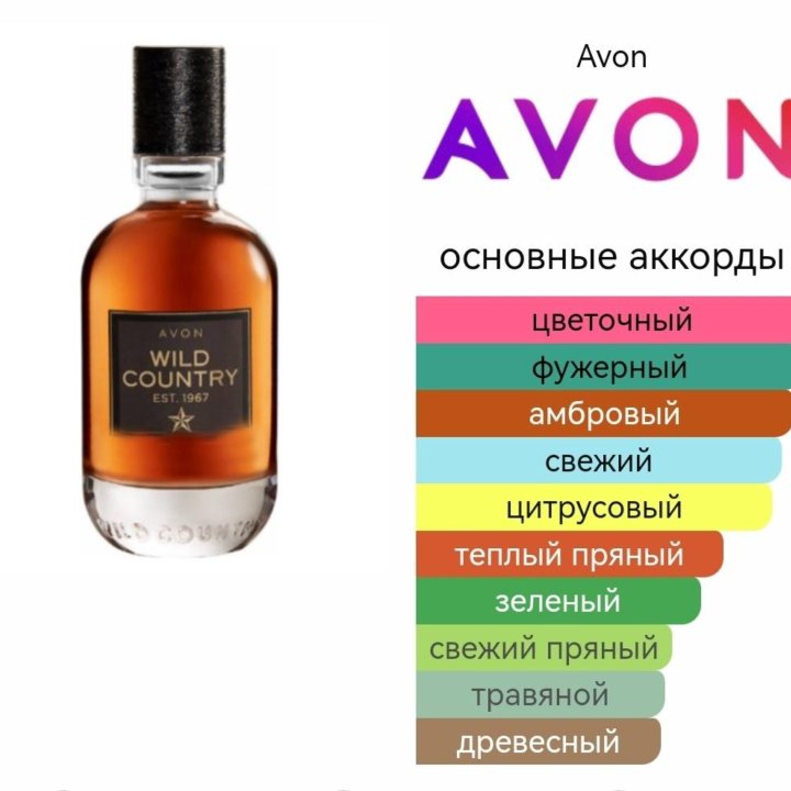 Туалетная вода мужская Avon