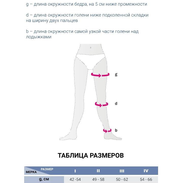 Чулки компрессионные. Германия.