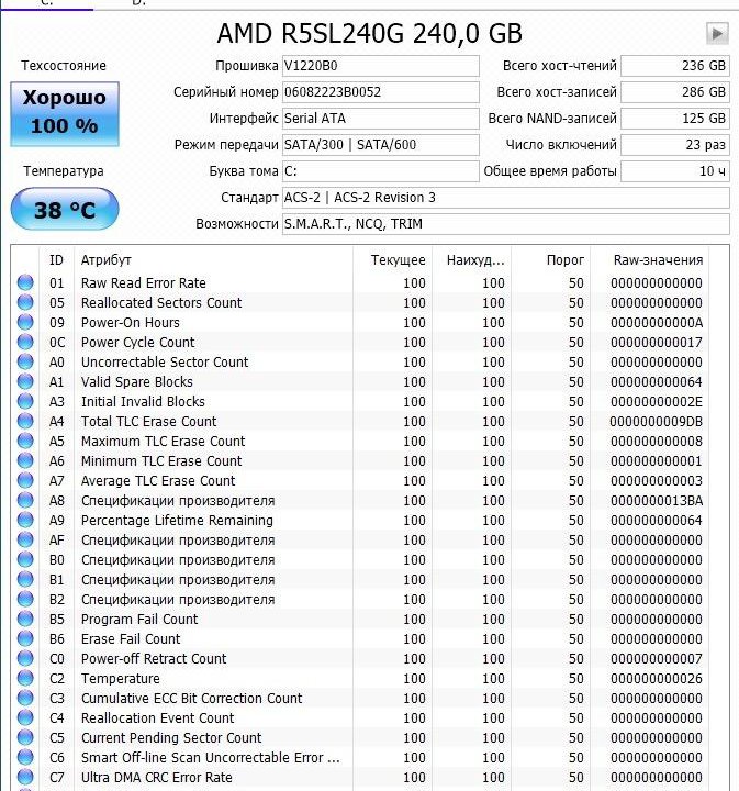 4 ядра AMD Phenom II X4 965