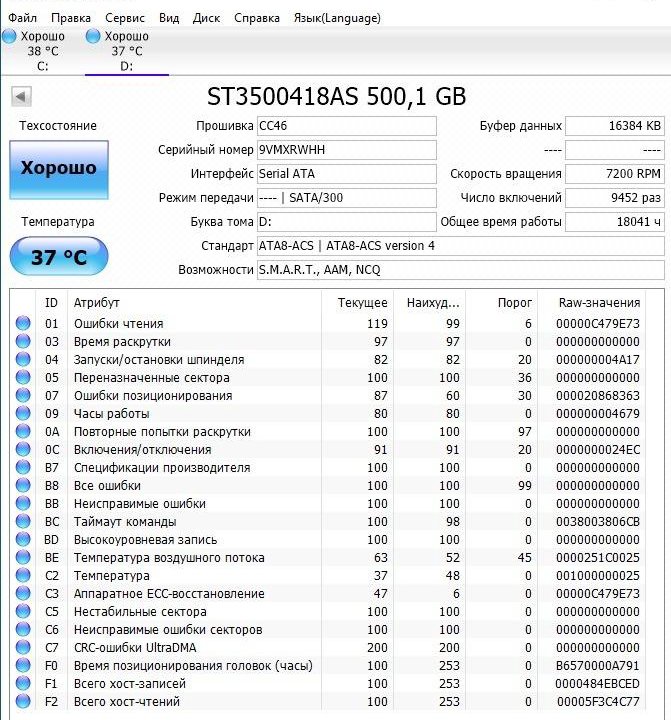 4 ядра AMD Phenom II X4 965