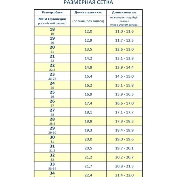 Сандали ортопедические