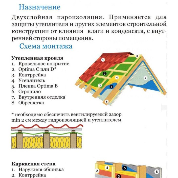 Пароизоляция Optima B