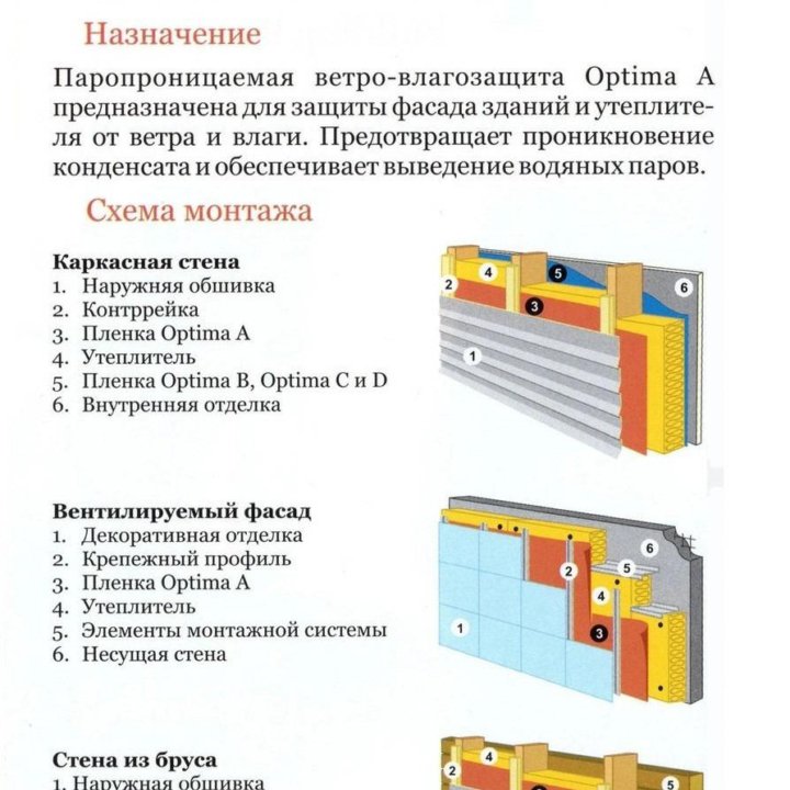 Пленка Optima А