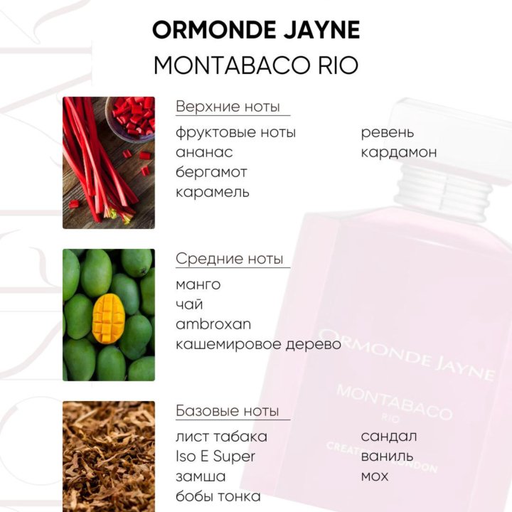 Новинка 24 года! Ormonde Jayne Montabaco Rio