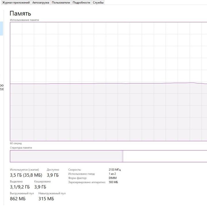 Системный блок с монитором CORE i5 LGA1151