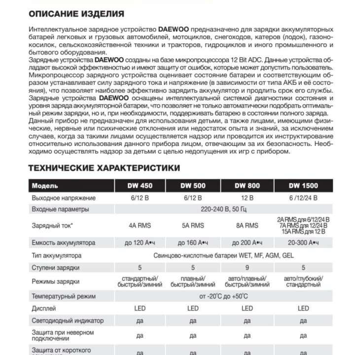 Интеллектуальное зарядное устройство DW 450