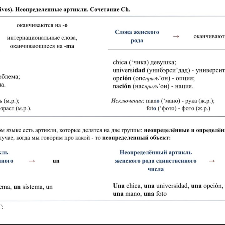 Репетитор испанского языка / авторские курсы