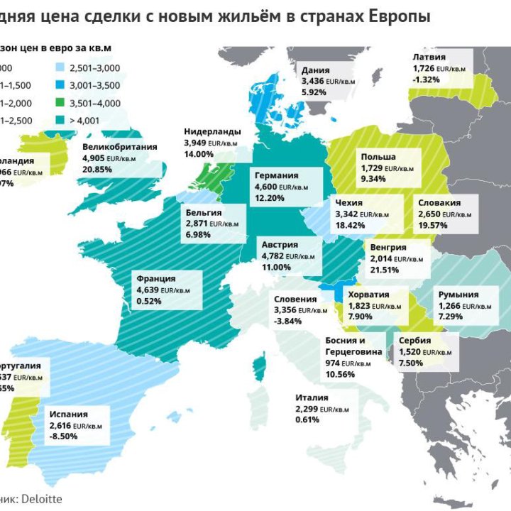 Обслуживаю, содержу Вашу недвижимость в Европе.