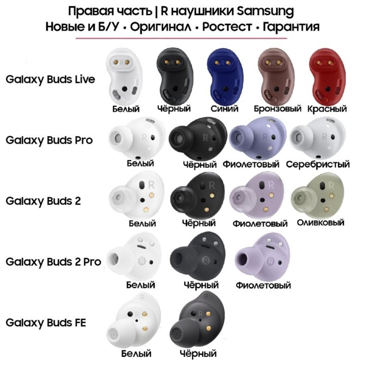 Правый наушник Samsung Galaxy Buds Live/2 Pro/FE