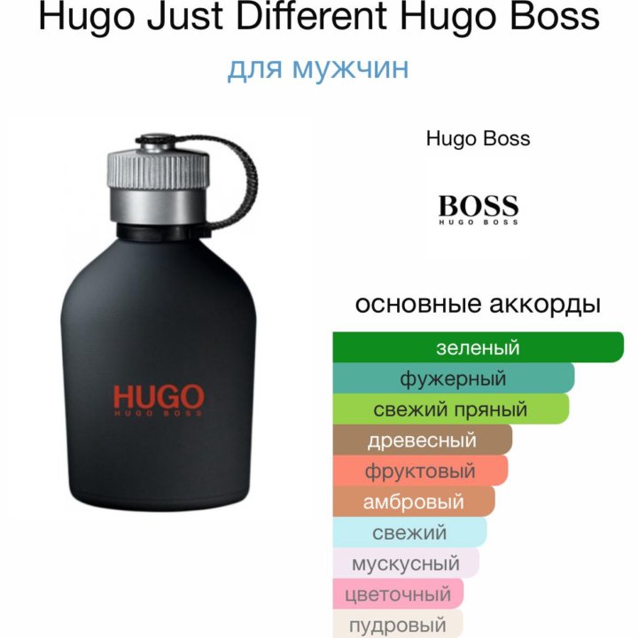 HUGO BOSS hugo just different тестер