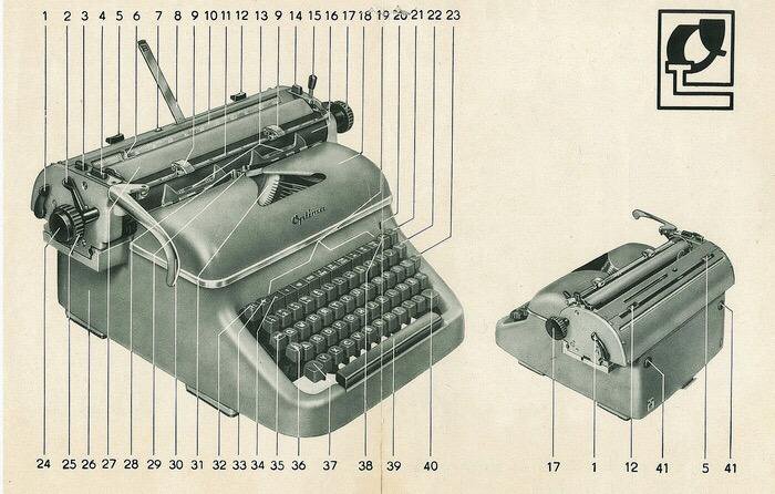 Пишущая печатная машинка Optima M12, ГДР