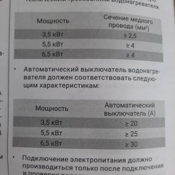 Водонагреватель проточный новый