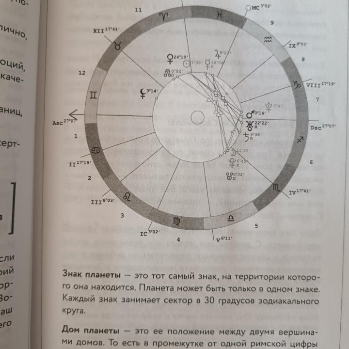 Адекватная астрология. Лилия Гаевая