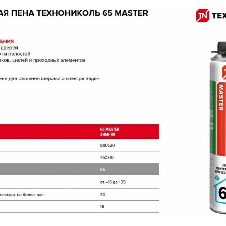 Монтажная пена Технониколь MASTER 65