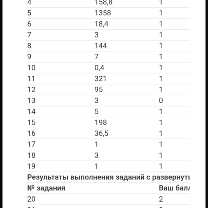 Репетитор по математике