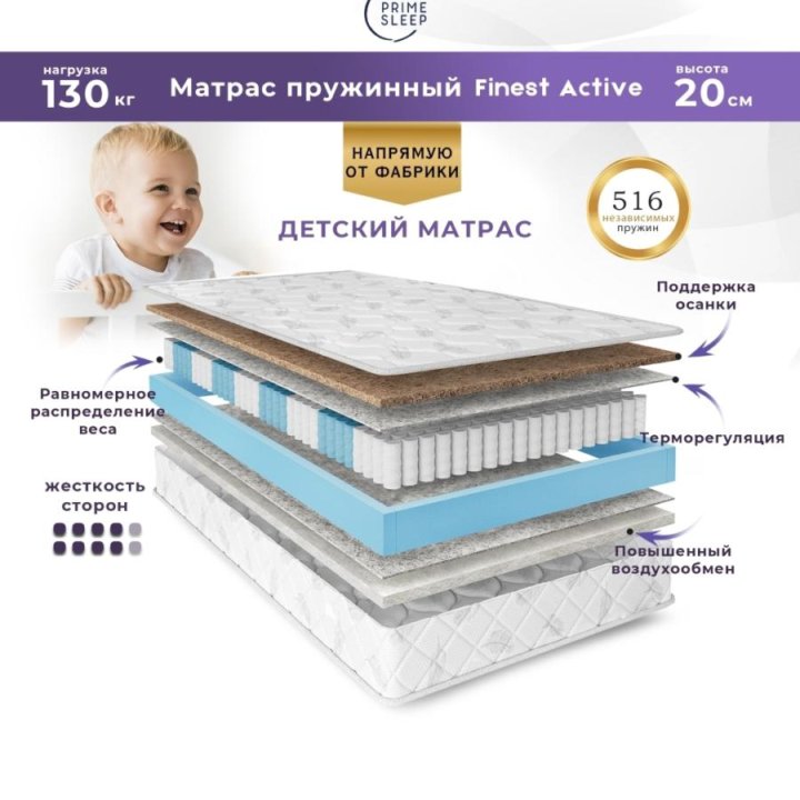 Продам матрас фирмы Finest Active