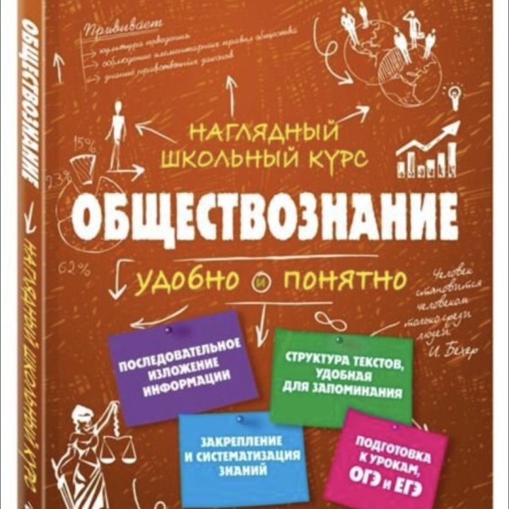 Обществознание:наглядный школьный курс