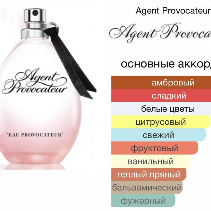 Agent Provocateur