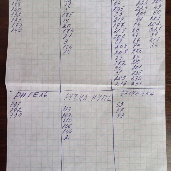 Шаблон Доорпрофи