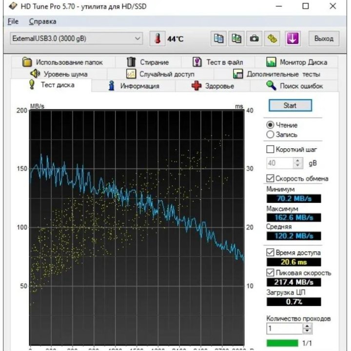 Жёсткий диск 3 TB WD