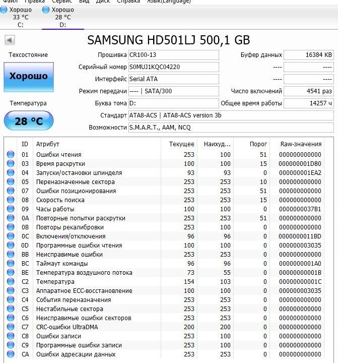 AMD A8-7600